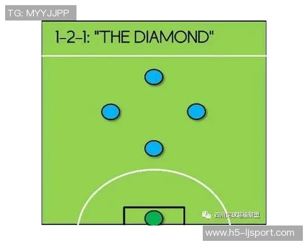 泽曼执教生涯回顾与足球战术创新的深度分析