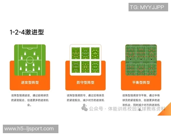 现代足球阵型的演变与战术分析探讨